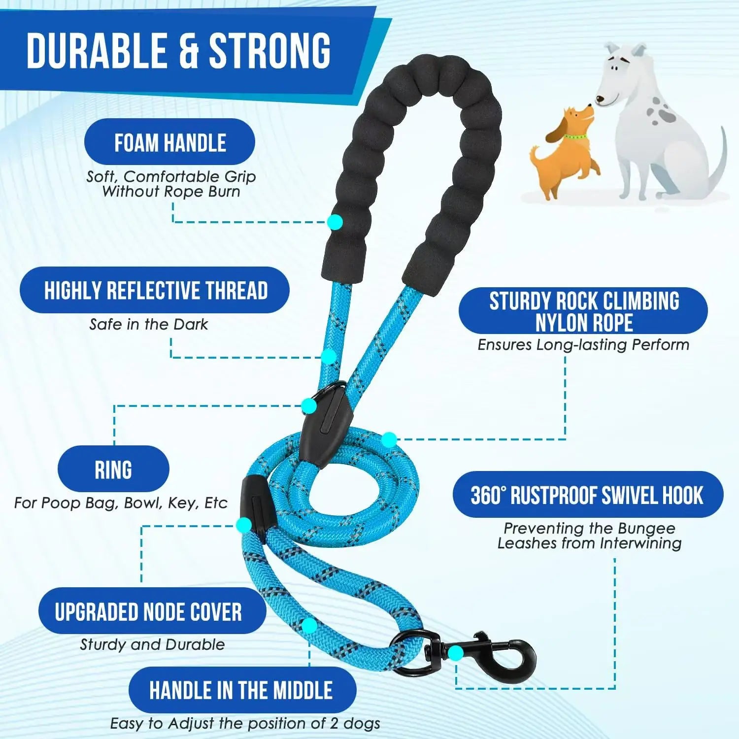 Reflective Double Dog Leash with Two Extra Traffic Handles: 360 Swivel No Tangle Dual Dog Walking Leash, Comfortable Shock Absor