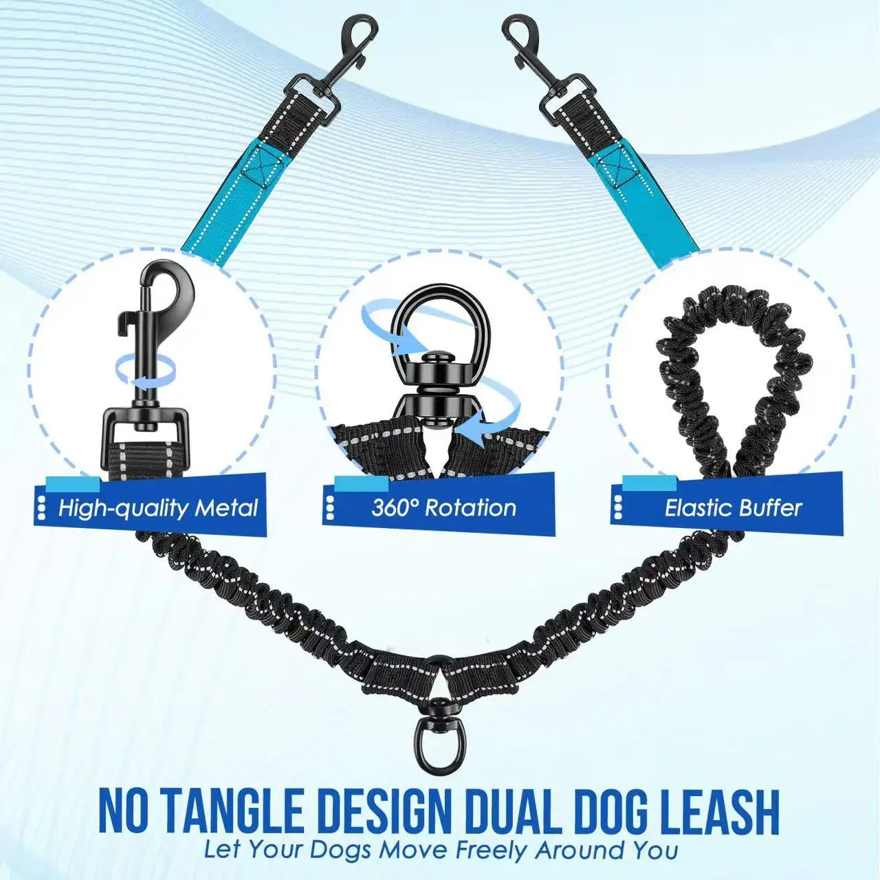 Reflective Double Dog Leash with Two Extra Traffic Handles: 360 Swivel No Tangle Dual Dog Walking Leash, Comfortable Shock Absor