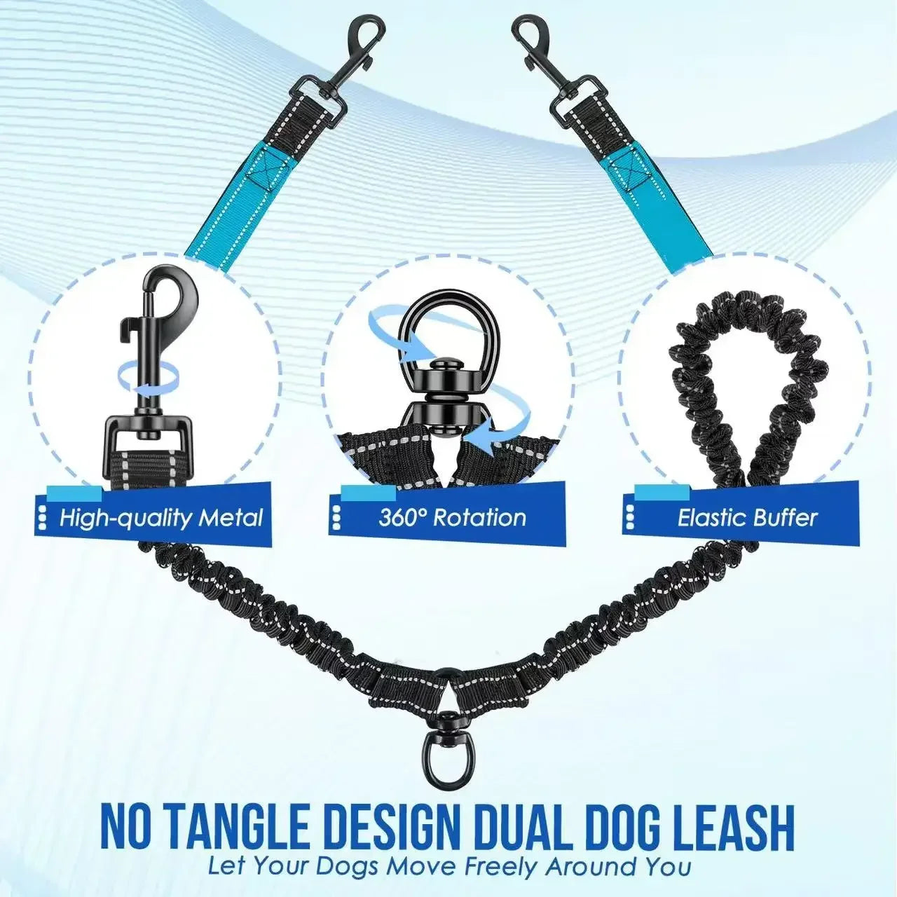 Reflective Double Dog Leash with Two Extra Traffic Handles: 360 Swivel No Tangle Dual Dog Walking Leash, Comfortable Shock Absor